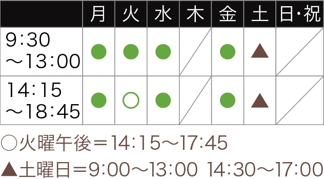 診療時間表