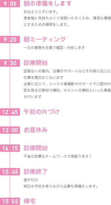 一日の仕事の流れ