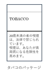 西宮北口　歯医者　タバコパッケージ