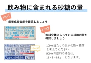 西宮北口　歯医者　飲み物に含まれる砂糖量