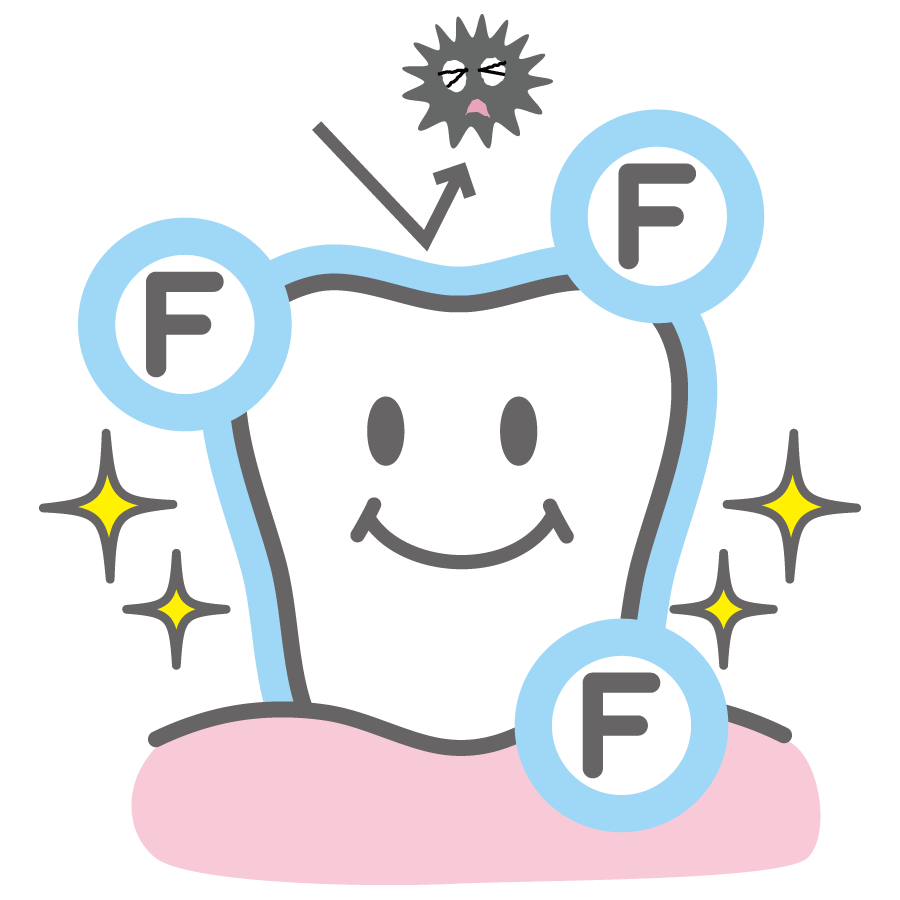 西宮北口 歯医者 フッ素塗布